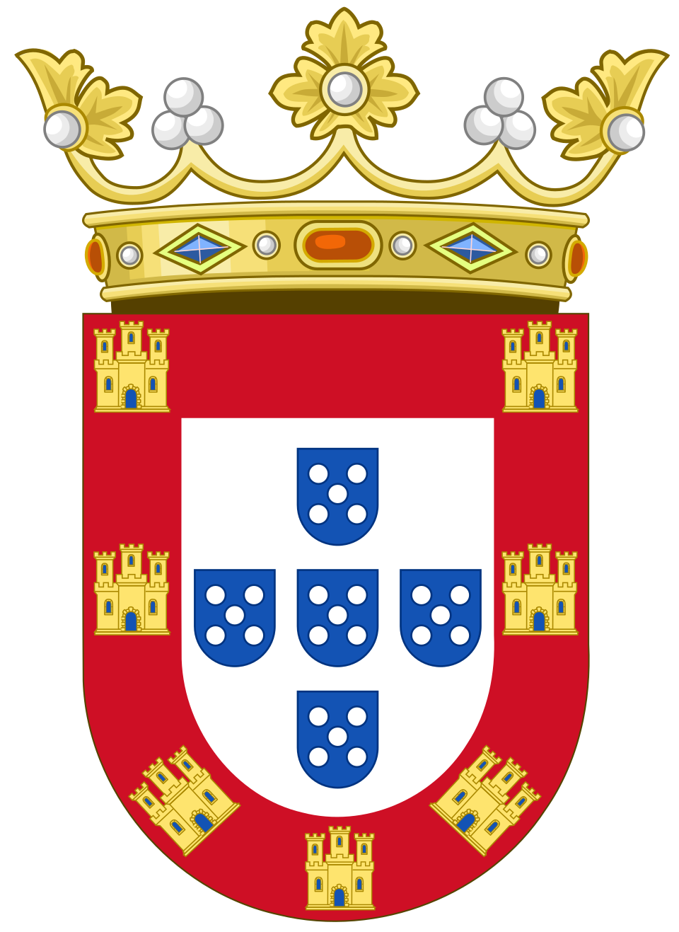 Empleo Ceuta